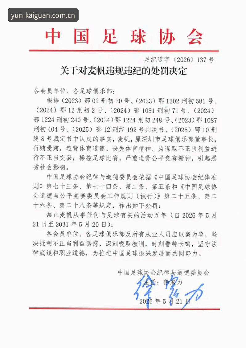云开全站app系统优化 3大维度解析足协第三批禁足名单:65人受罚的行业警示与制度创新